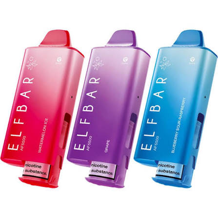 Available Flavours