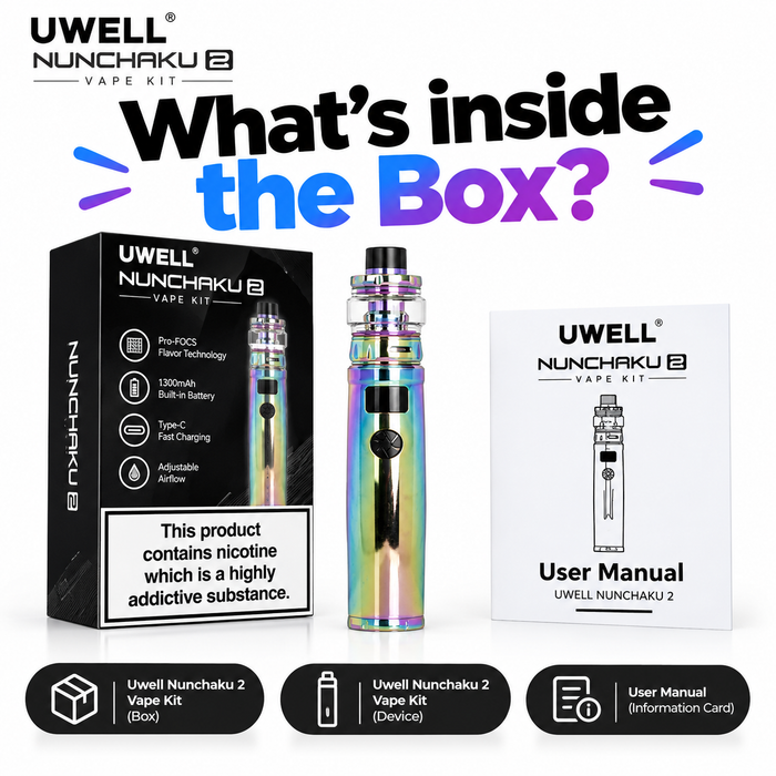 What's in the box