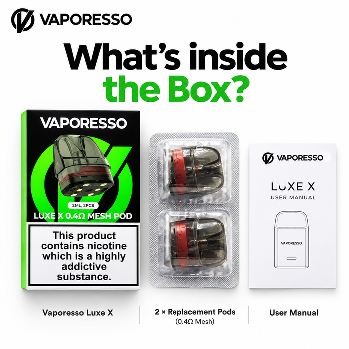What's in the box