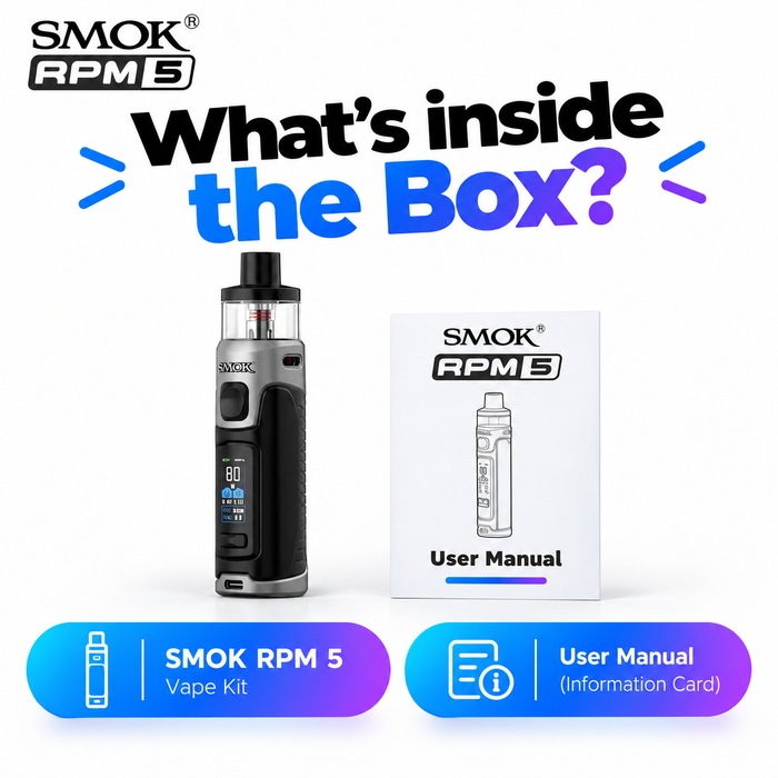 What's in the box