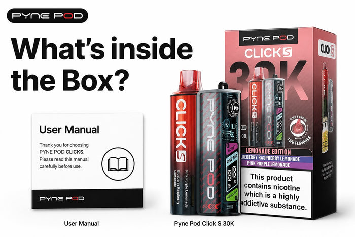 What’s Included in the Box?