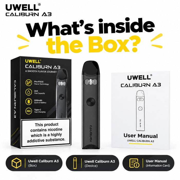 What's in the box
