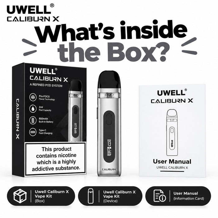 What's in the box