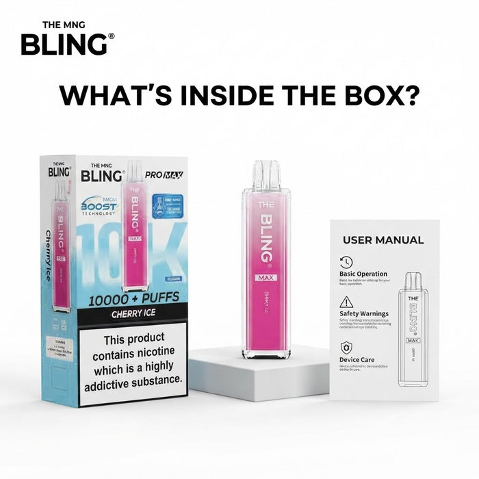 What's in the box