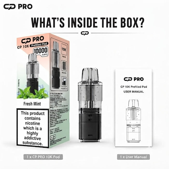 What’s Inside the Box