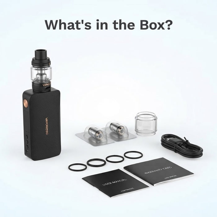 What's in the Box?