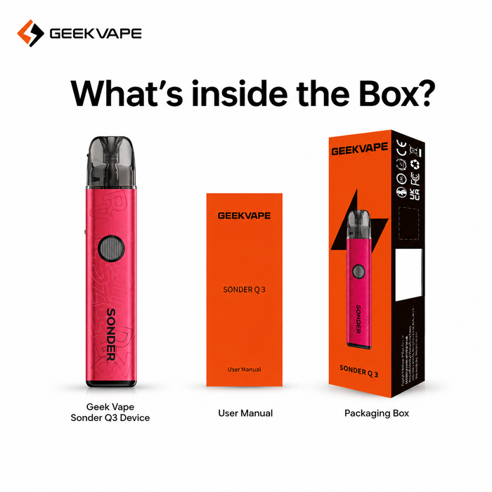 What’s in the Box?