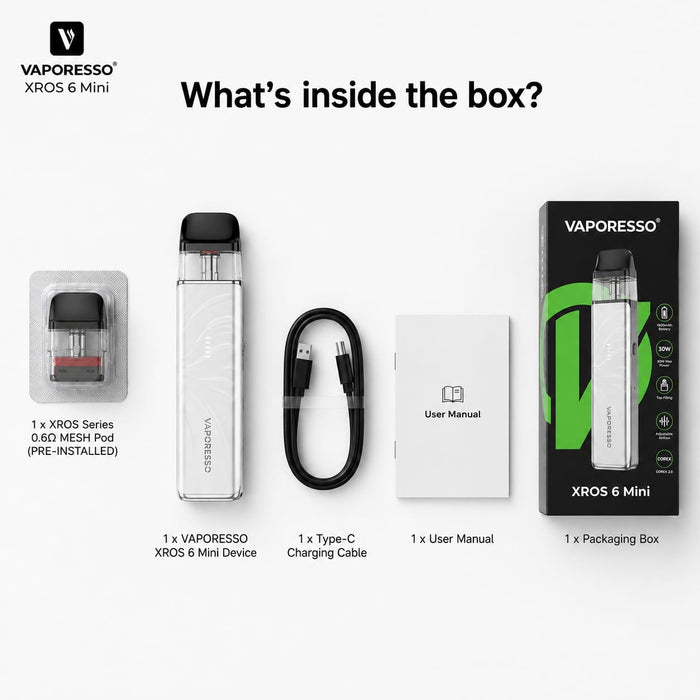 What’s in the Box?