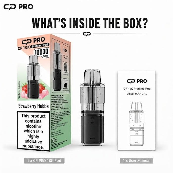 What's Inside the Box?