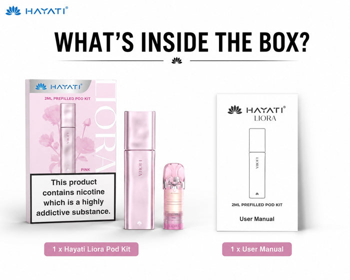 What Is Included in the Hayati Liora Kit?