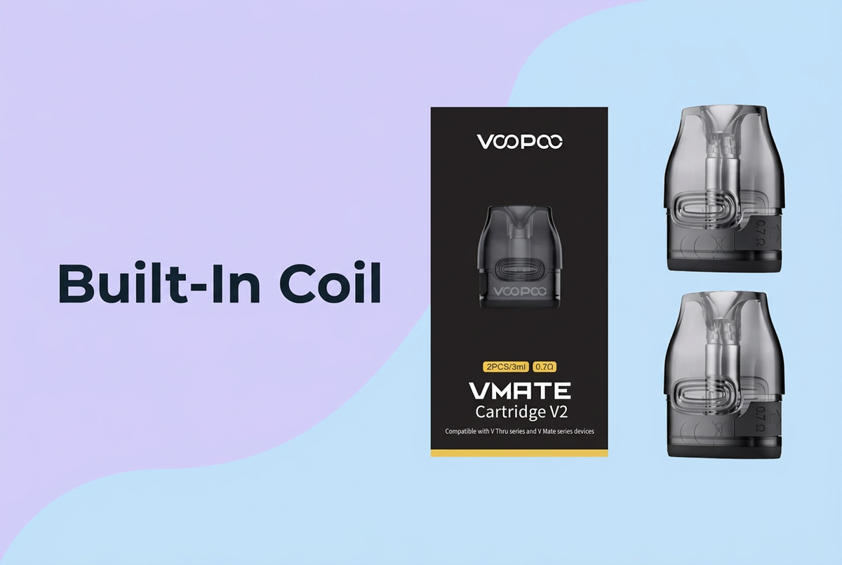 Built-In Coil