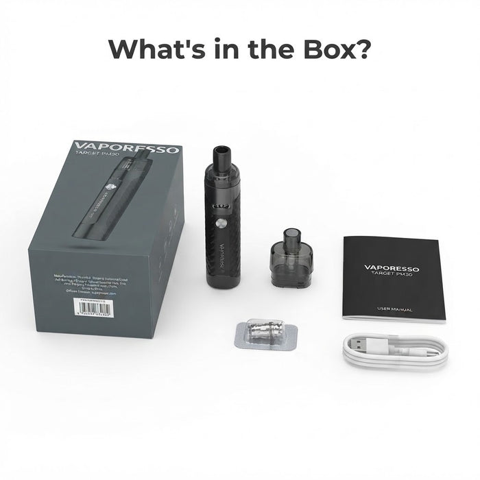 What's in the Box?