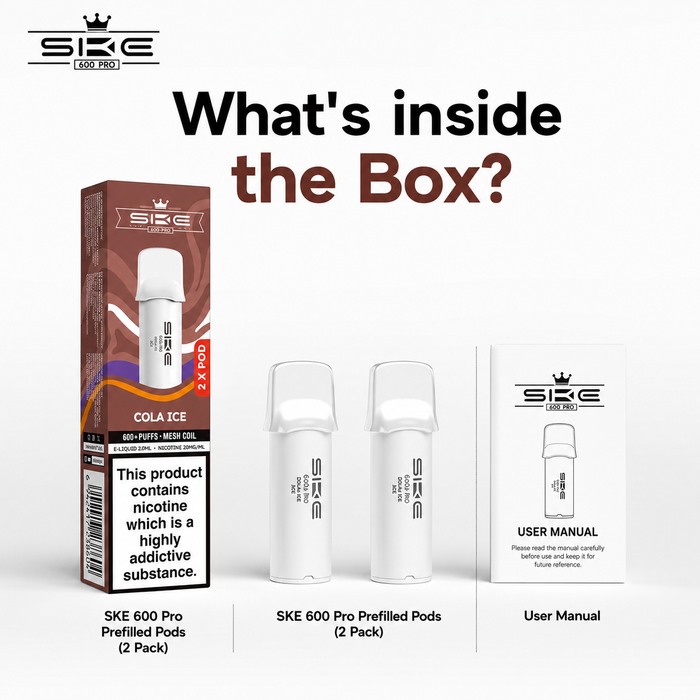 What's In The Box?