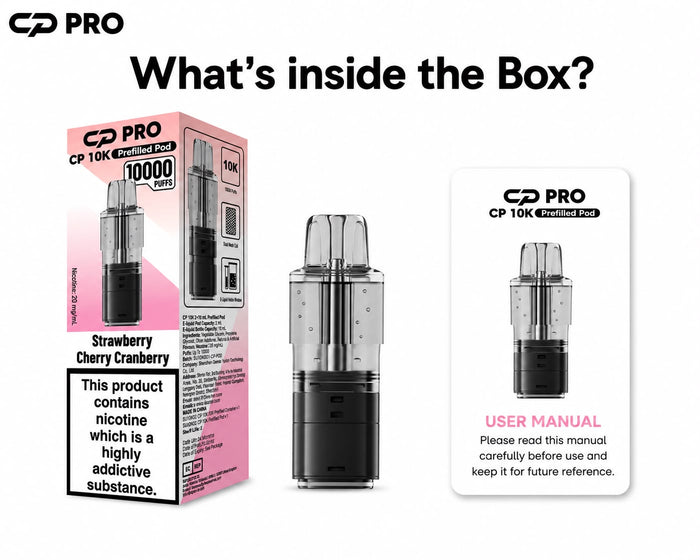 What’s Inside the Box?