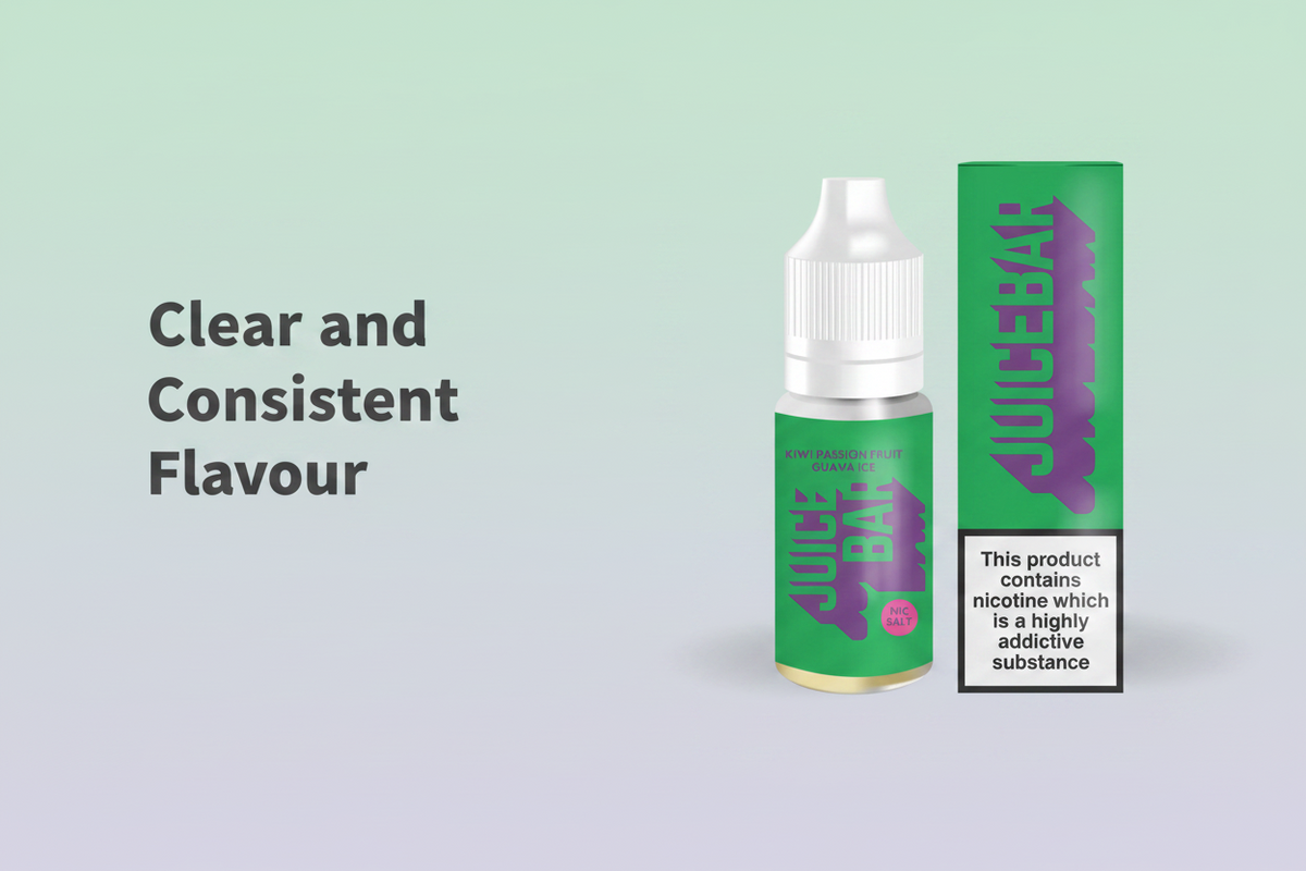 Clear and Consistent Flavour