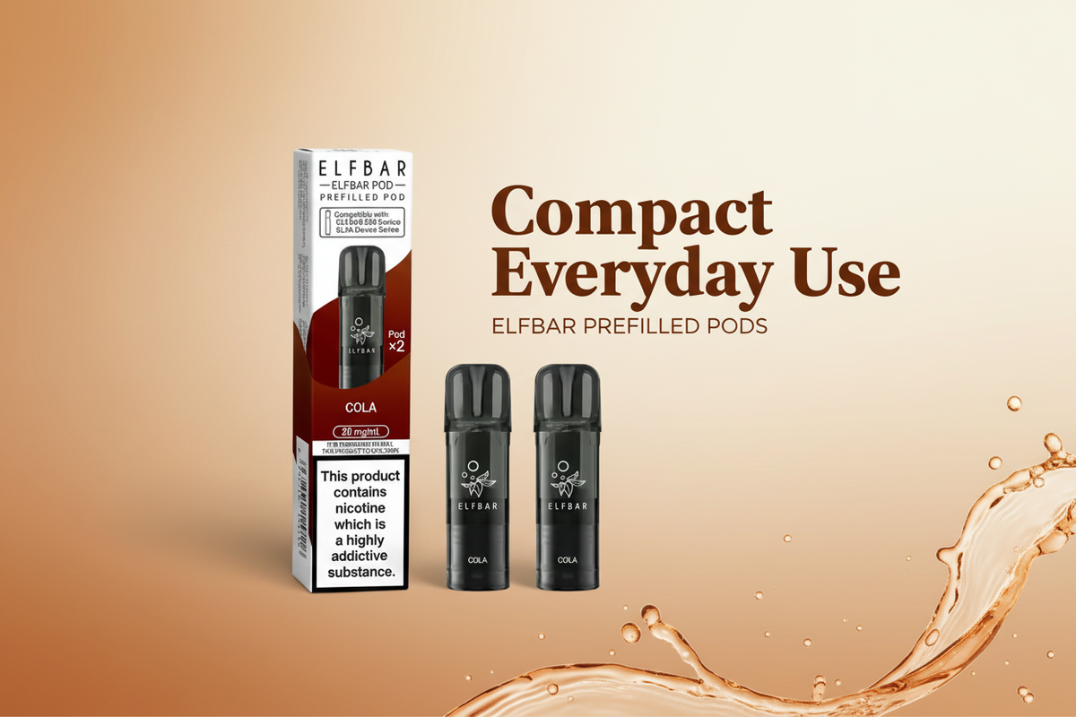 Compact Everyday Use
