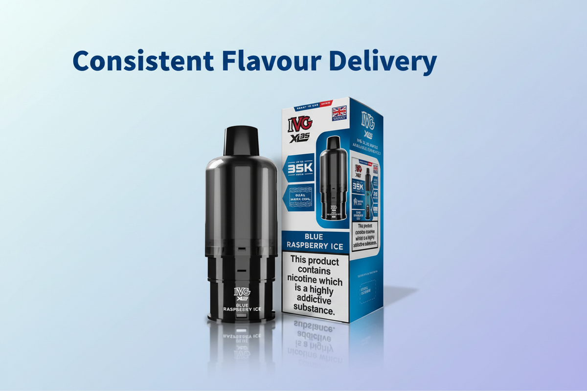Consistent Flavour Delivery