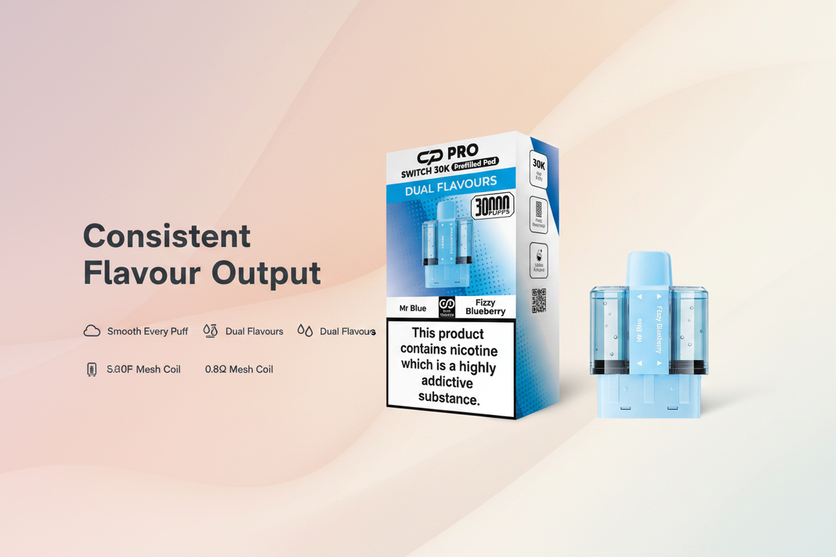 Consistent Flavour Output