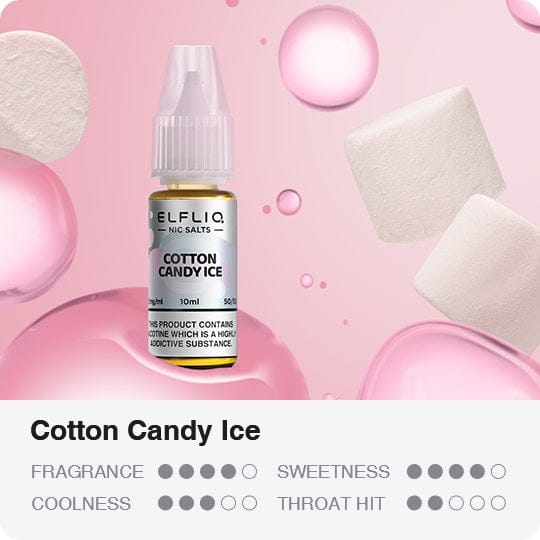 Cotton Candy Ice Elfiq Nic Salt