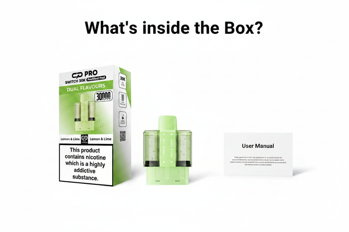 What's Inside the Box