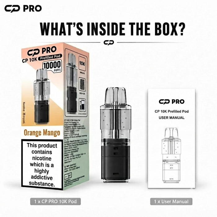 What’s Inside the Box