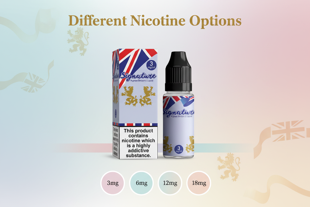 Different Nicotine Options