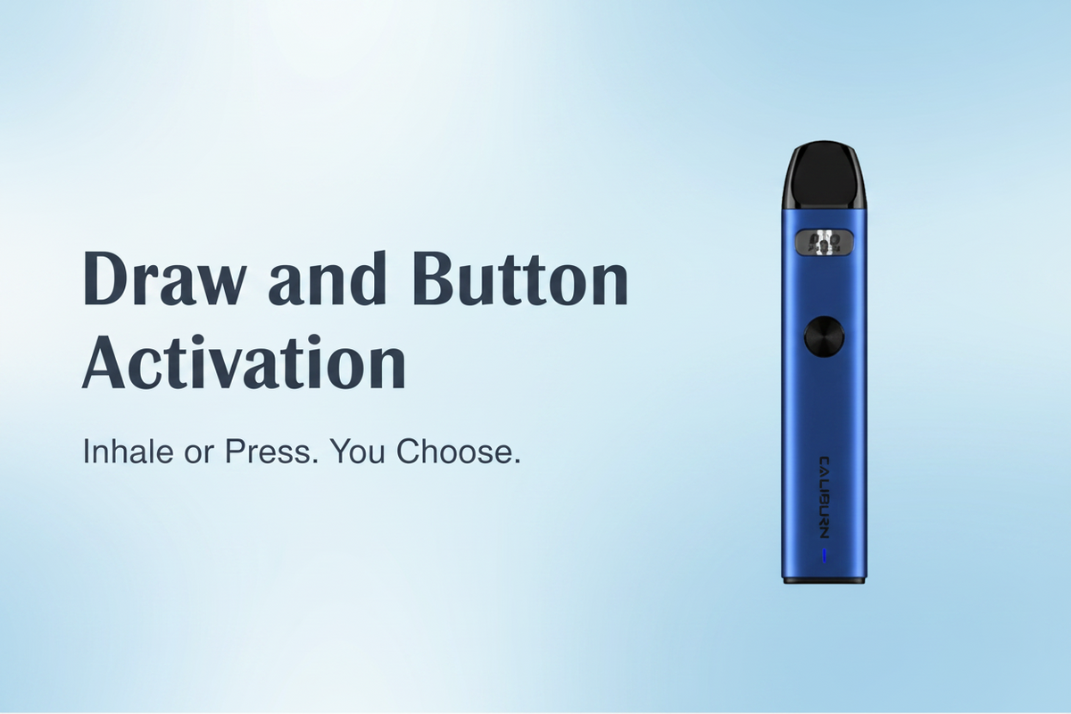 Draw and Button Activation