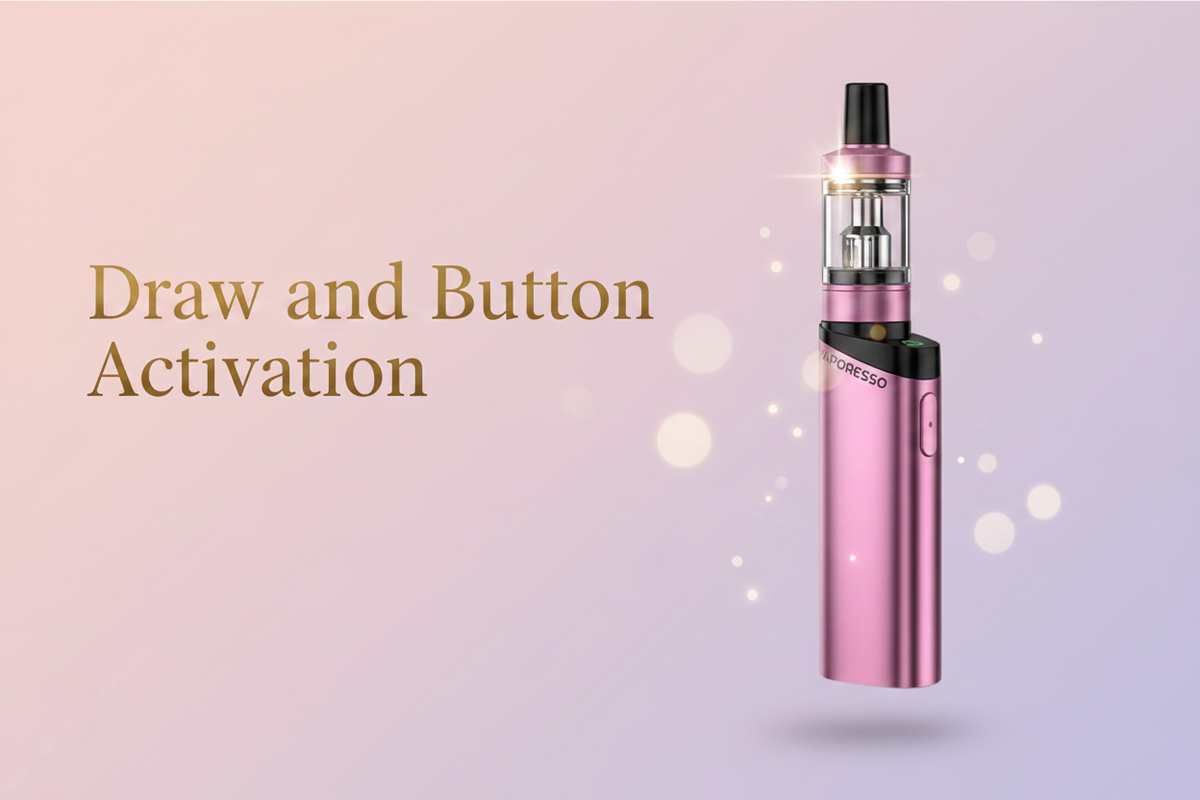 Draw and Button Activation