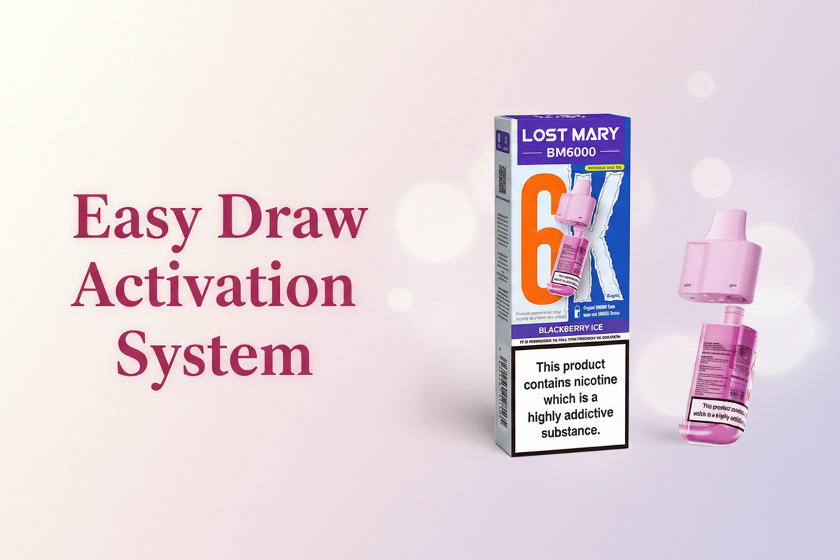 Easy Draw Activation System
