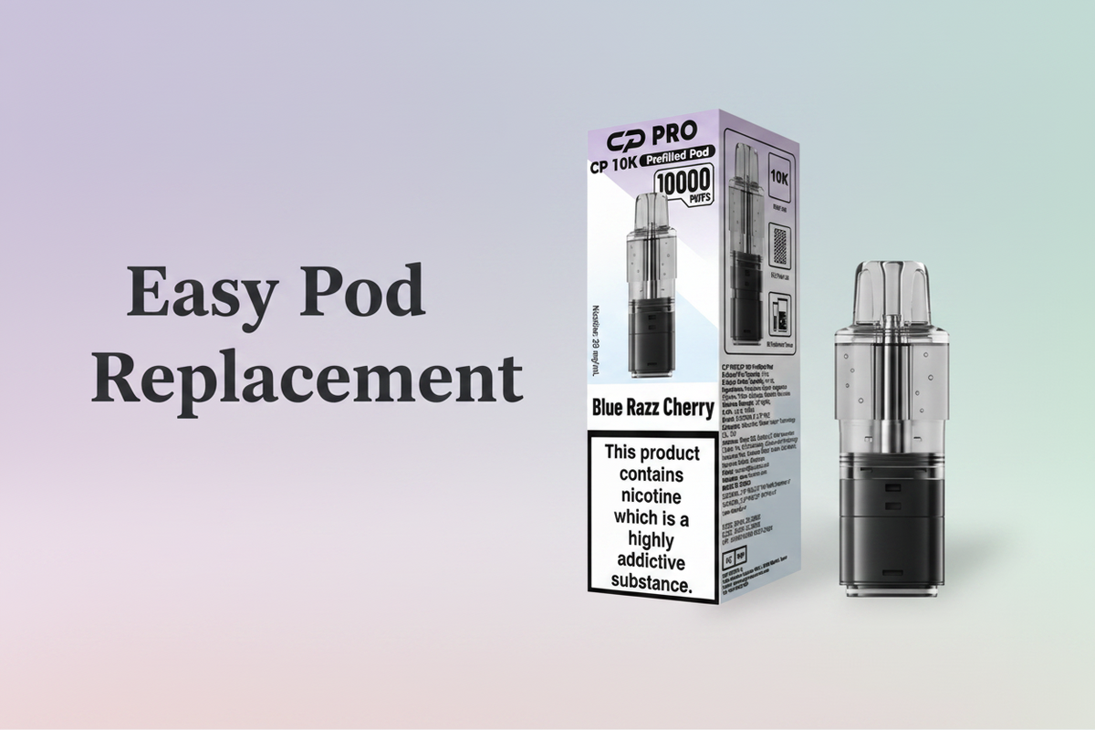 USB-C Rechargeable Device