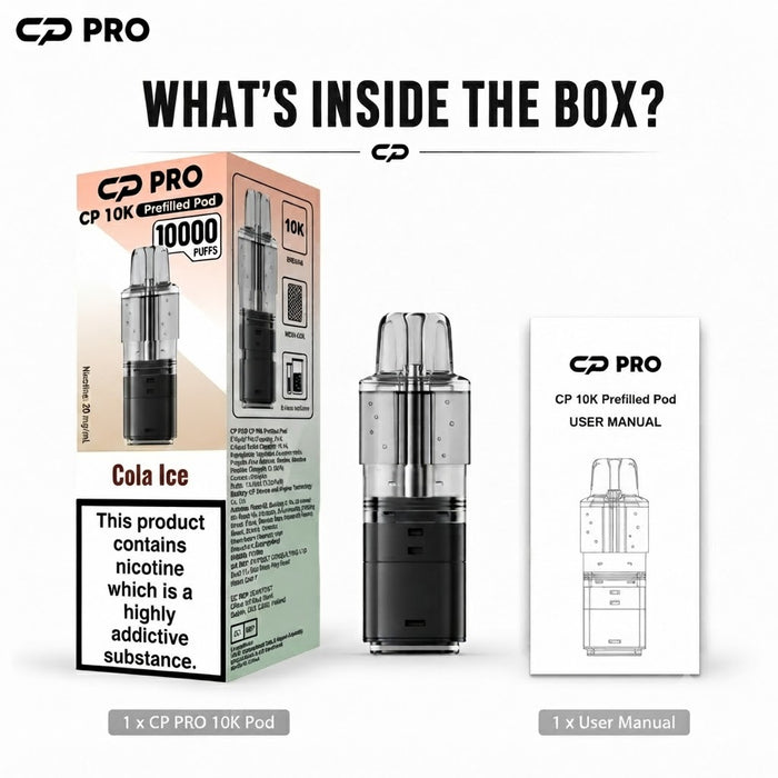 What's Inside the Box