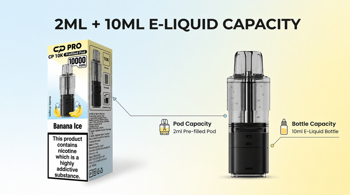 With 2ml + 10ml E-Liquid Capacity