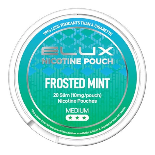 ELUX Nicotine Pouches Frosted Mint