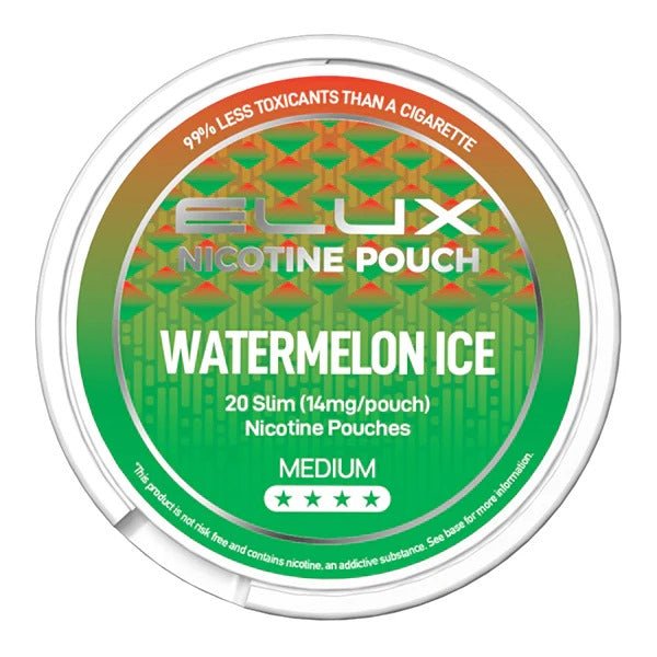 ELUX Nicotine Pouches Watermelon Ice