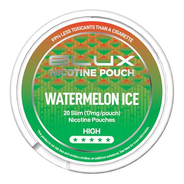 ELUX Nicotine Pouches Watermelon Ice