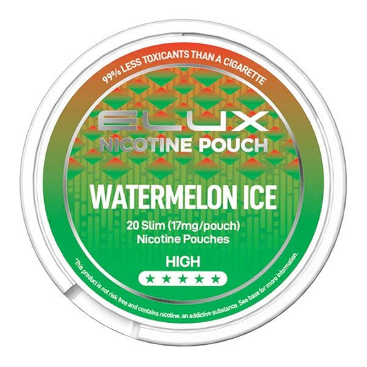 ELUX Nicotine Pouches Watermelon Ice