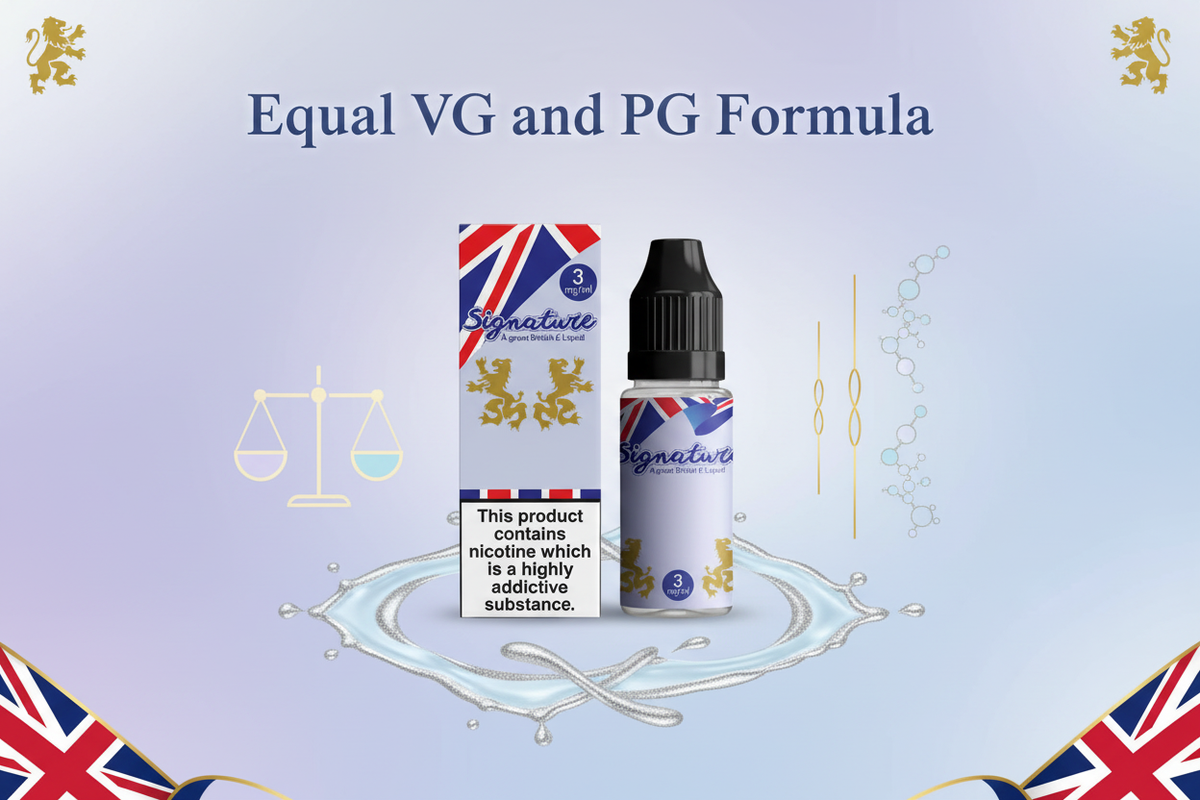 Equal VG and PG Formula