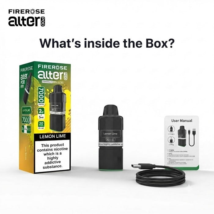 What's in the box