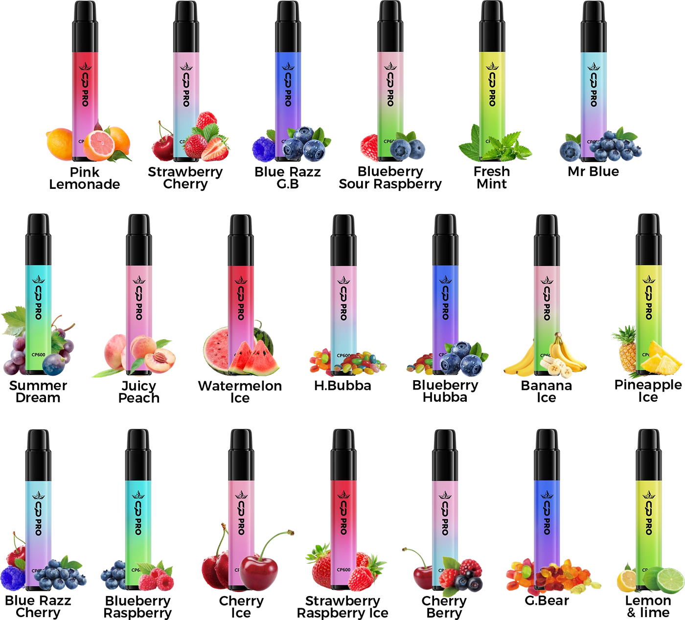 Flavours
