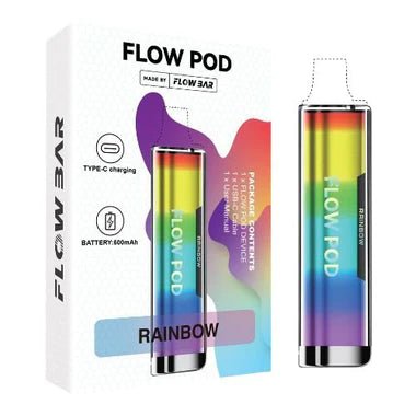 Flow Pod CP600 Pod Device Kit