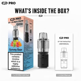 What’s Inside the Box
