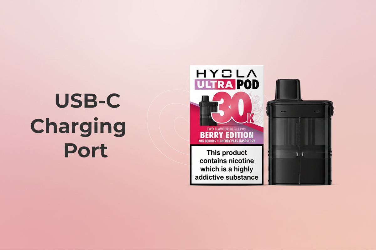 USB-C Charging Port