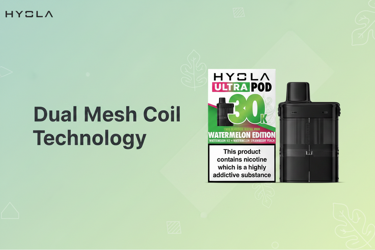 Dual Mesh Coil Technology