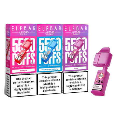 Available Flavours
