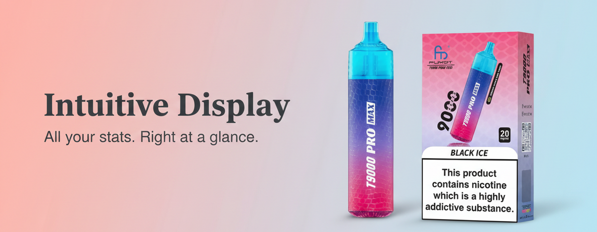 Intuitive Display