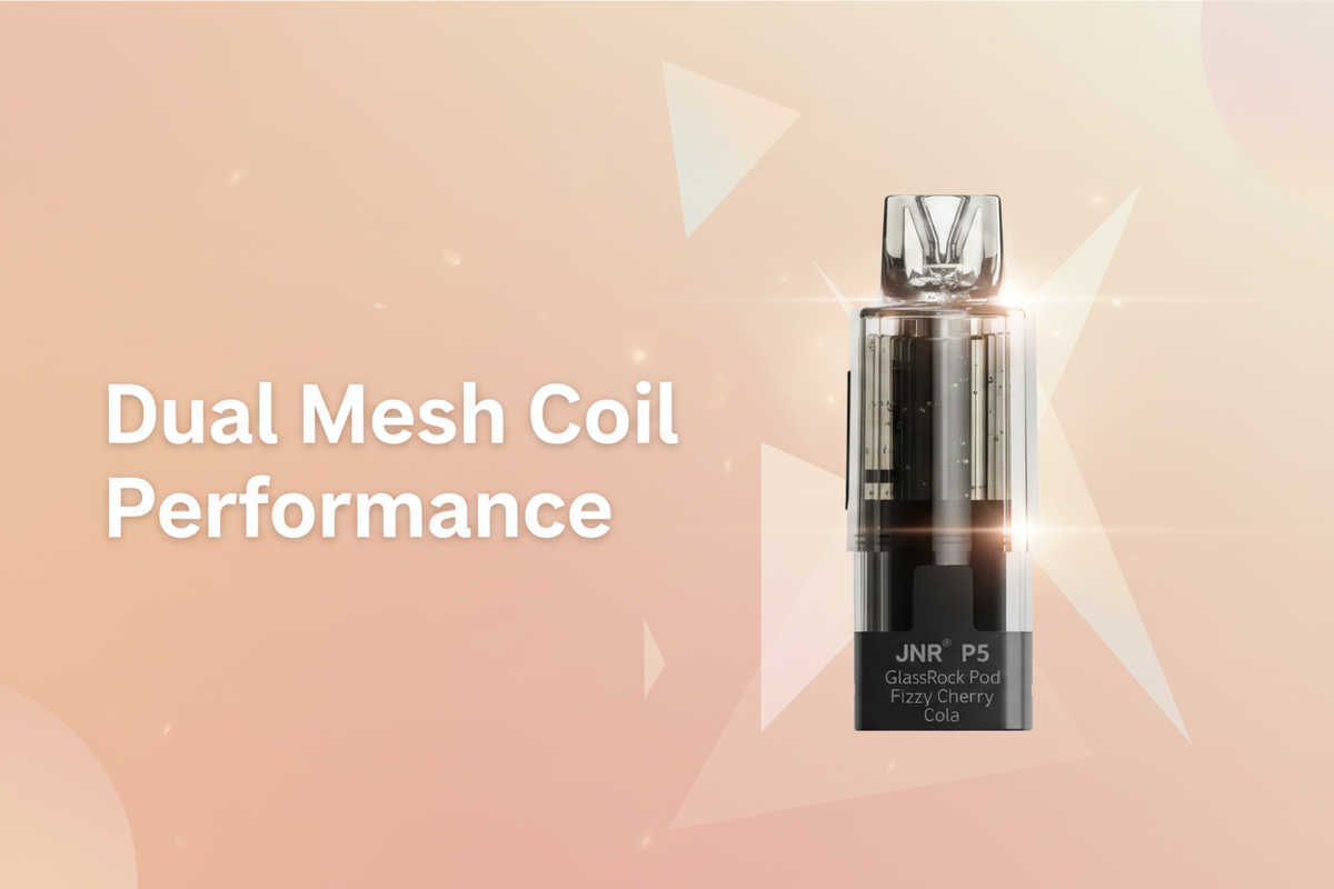 Dual Mesh Coil Performance