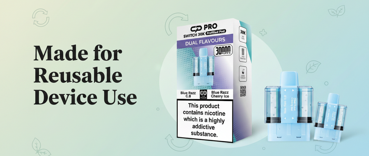 Made for Reusable Device Use