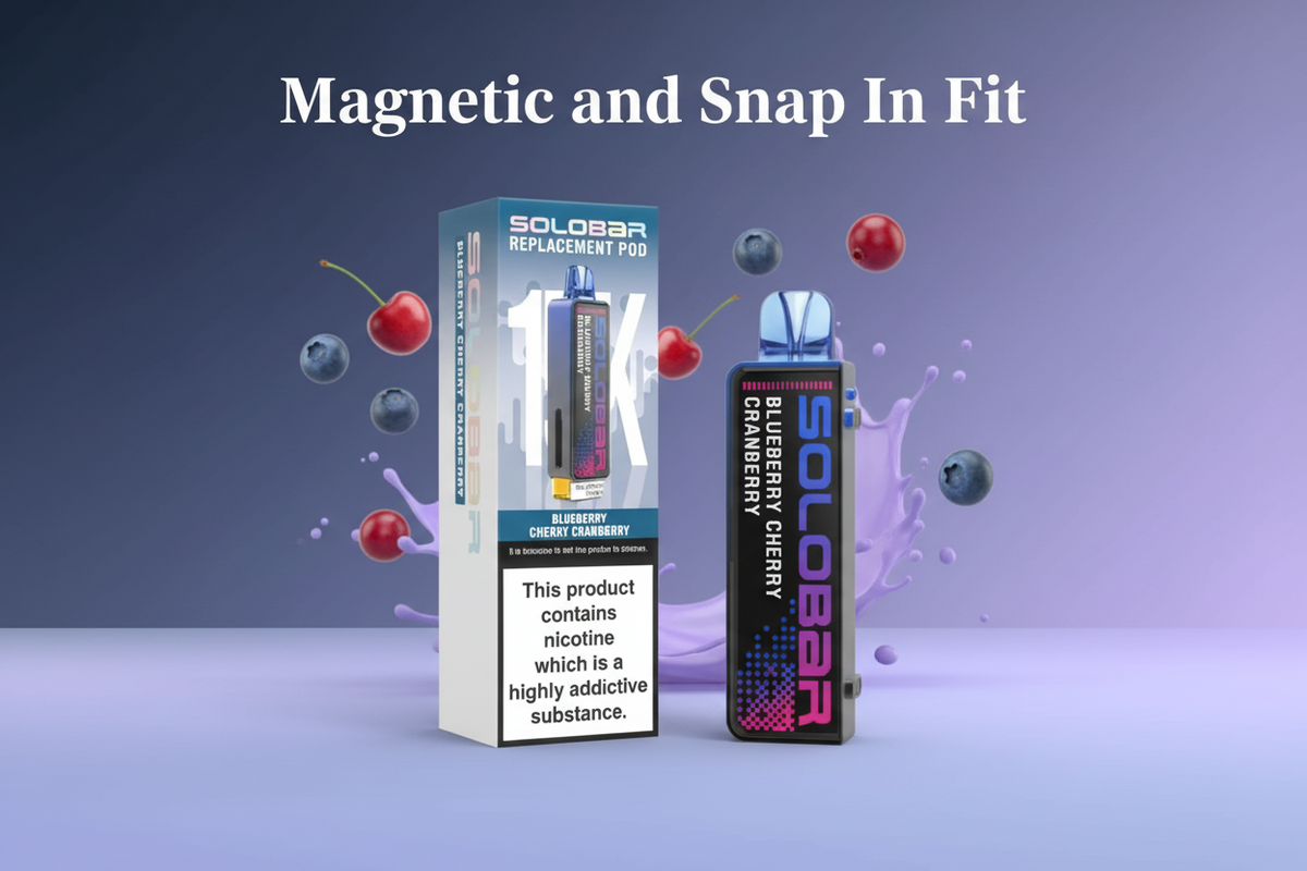 Magnetic and Snap In Fit