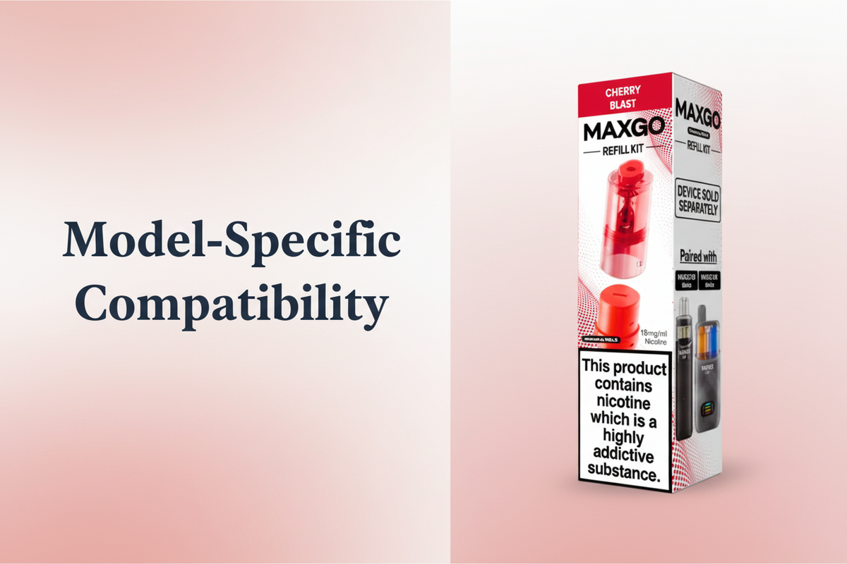 Model-Specific Compatibility