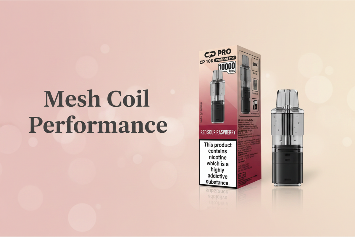 Mesh Coil Performance